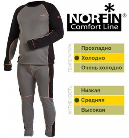 Термобелье Norfin Comfort Line (серое) 30190 фото