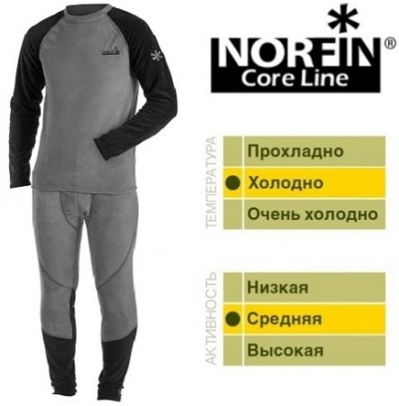 Термобелье Norfin Core Line (серое) 30370 фото