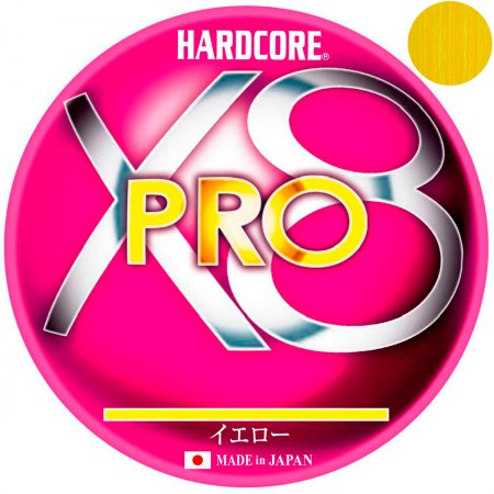Duel Hardcore X8 Pro (H3881-Y) фото