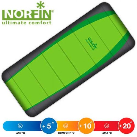 Мешок-одеяло спальный Norfin Light Comfort 200 (Fishing Collection)