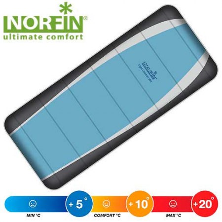 Мешок-одеяло спальный Norfin Light Comfort 200 (Family Collection)