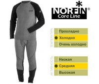 Термобелье Norfin Core Line (серое)