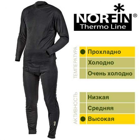 Термобелье Norfin Thermo Line (чёрный)
