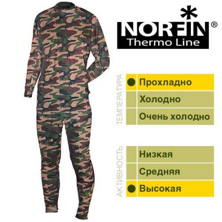 Термобелье Norfin Thermo Line (camo)