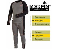 Термобелье Norfin Comfort Line (серое)